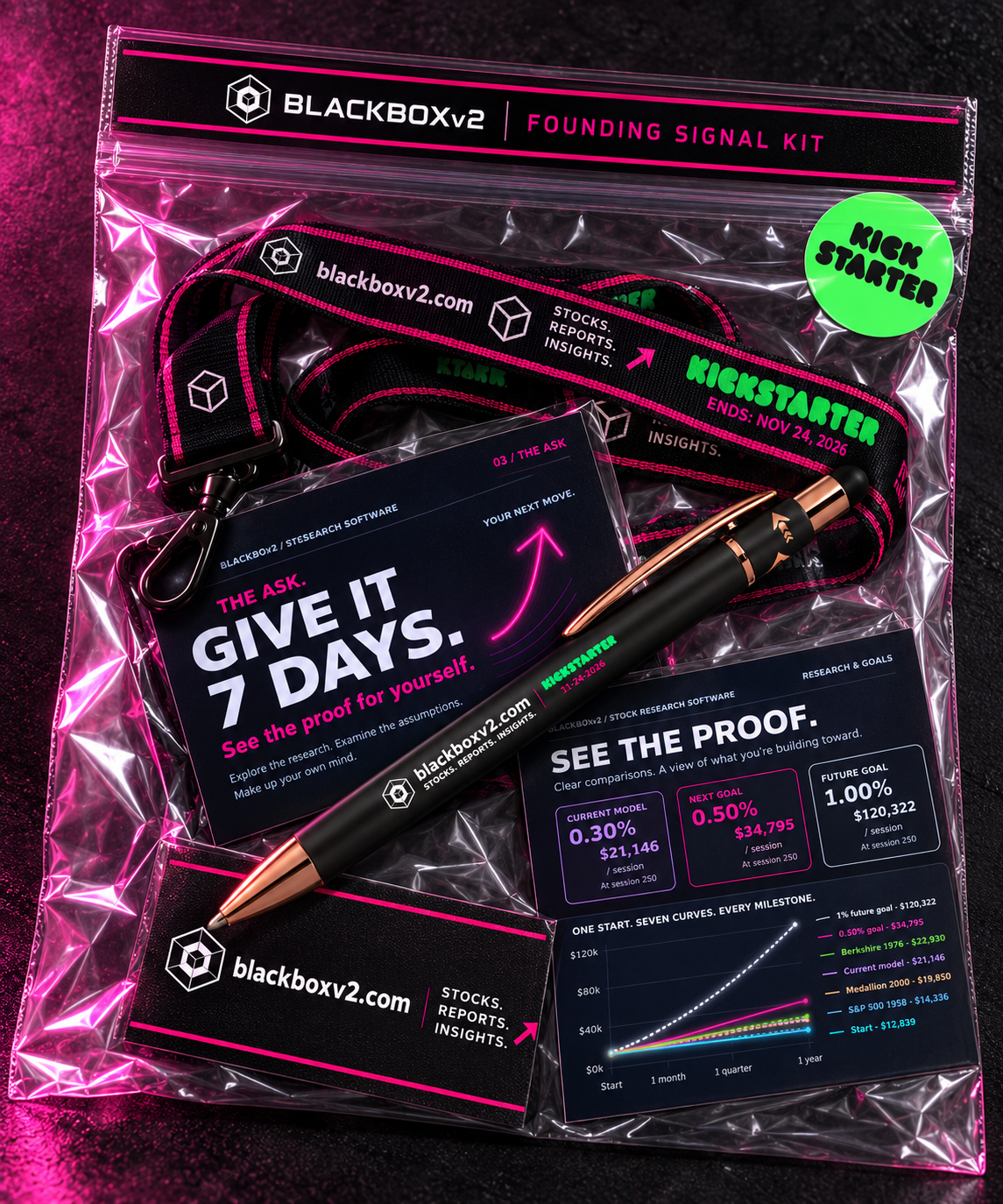 Illustrative BlackBoXv2 Founder Signal Kit. Replace this file with a high-resolution product image when ready.